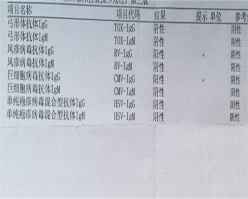 
              衢州哪家私立生殖医院做供卵试管能包成功？
